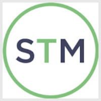 Security Token Market